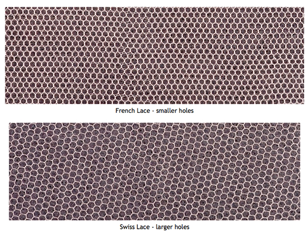 Differences Between Swiss Lace and French Lace - bán tóc giả nam hói đầu